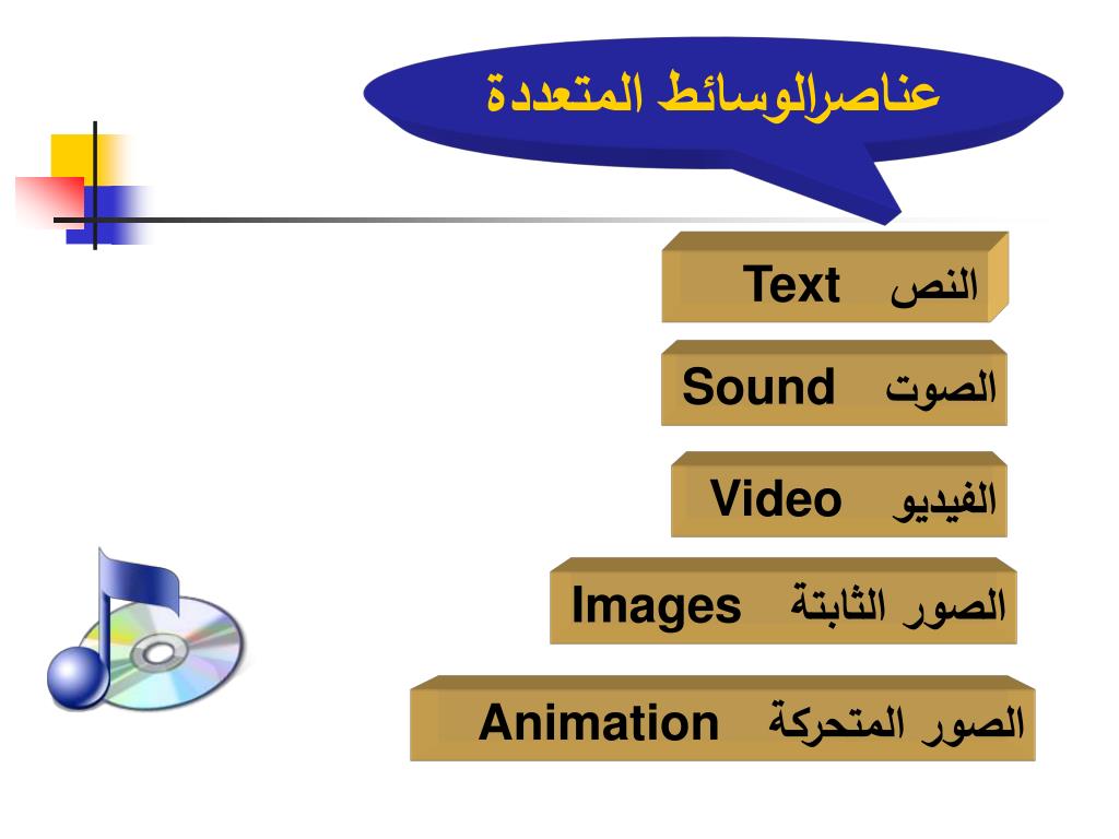 PPT الوسائط المتعددة Multimedia PowerPoint Presentation ID7077330