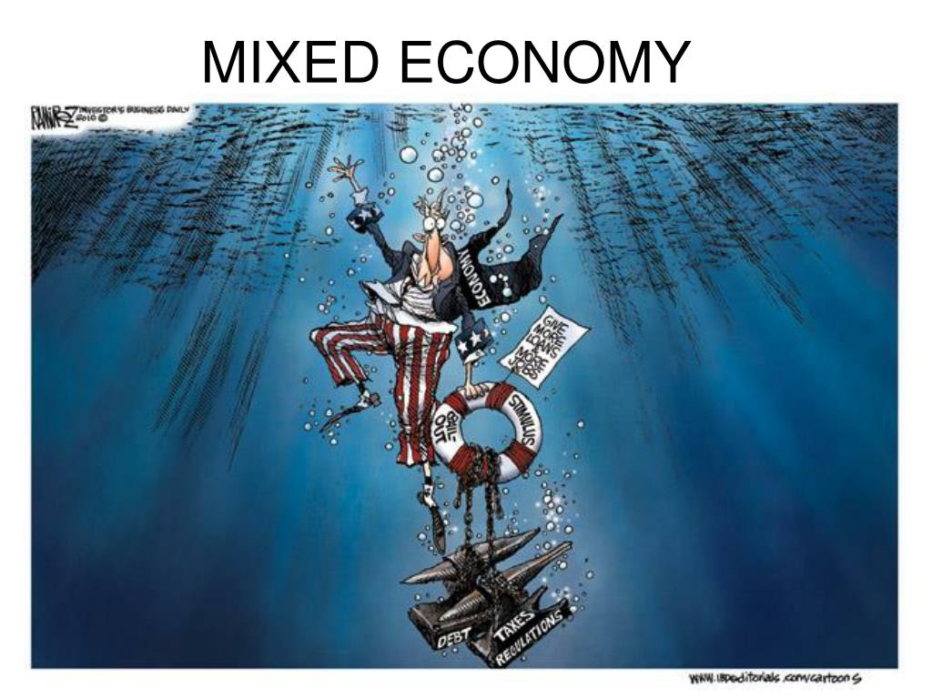 PPT Economic Systems PowerPoint Presentation, free download ID7077570
