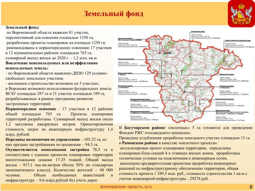Кадастровая карта воронежской области 2023