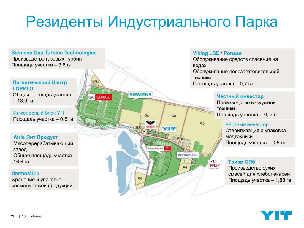 Индустриальный парк севастополь проект