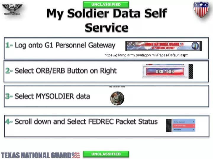 PPT My Soldier Data Self Service PowerPoint Presentation, free
