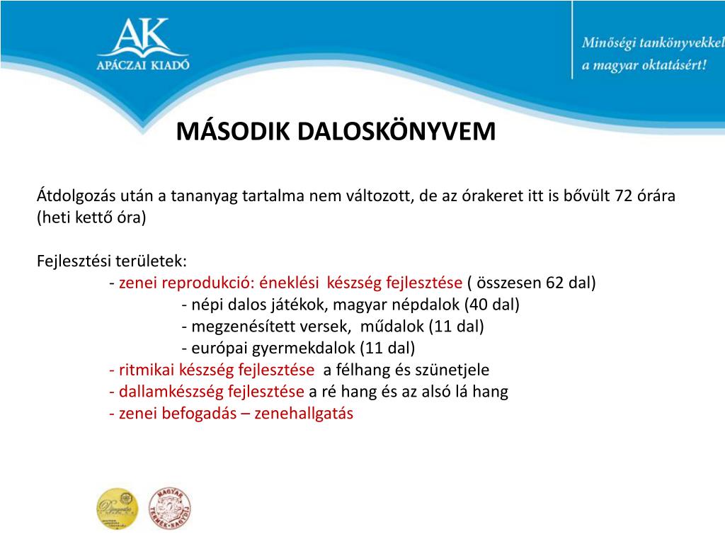 PPT - Albertné Balogh Márta tankönyvszerző PowerPoint Presentation -  ID:7080227