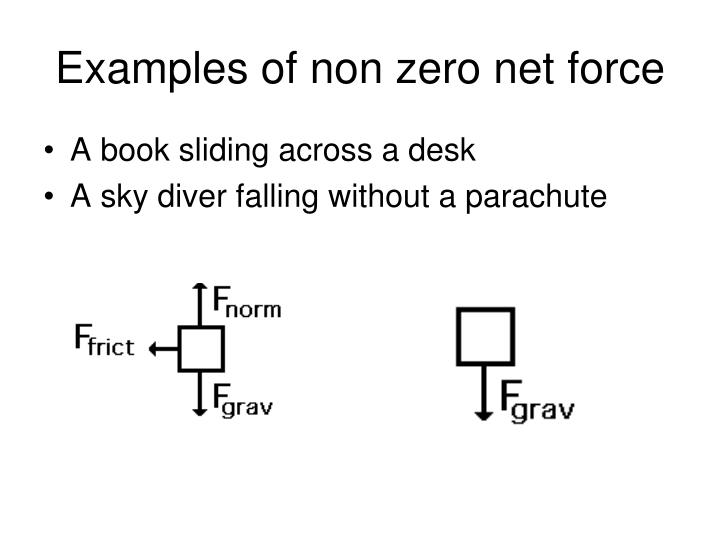 PPT Chapter 5 Forces PowerPoint Presentation ID7081777