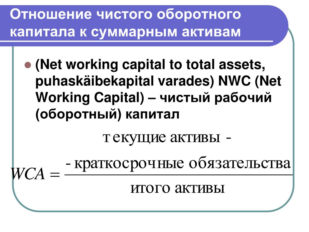 Совокупные активы формула