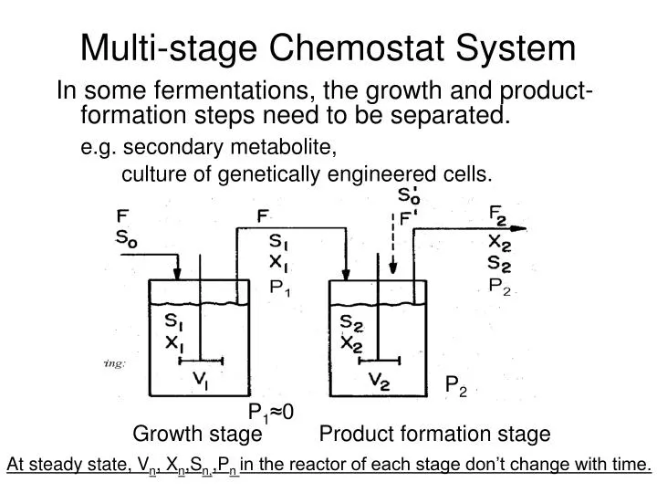 multi stage chemostat system n.