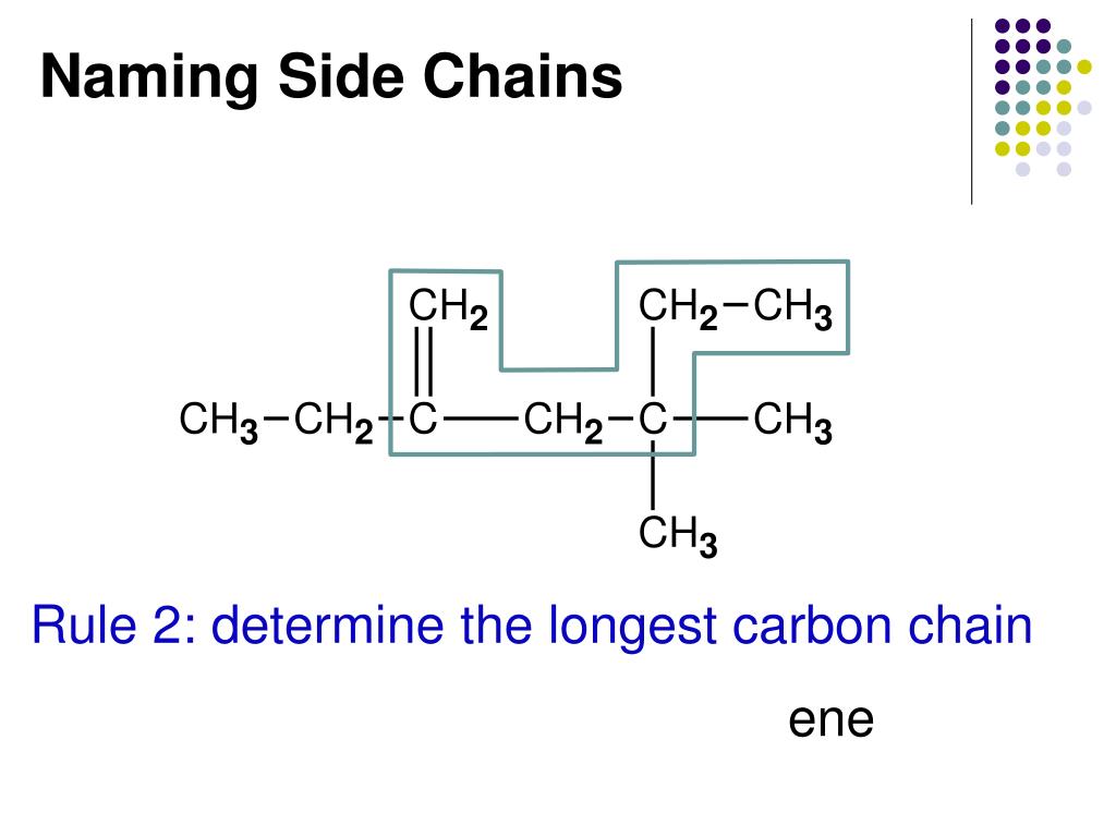 PPT Organic Chemistry PowerPoint Presentation, free download ID7084415