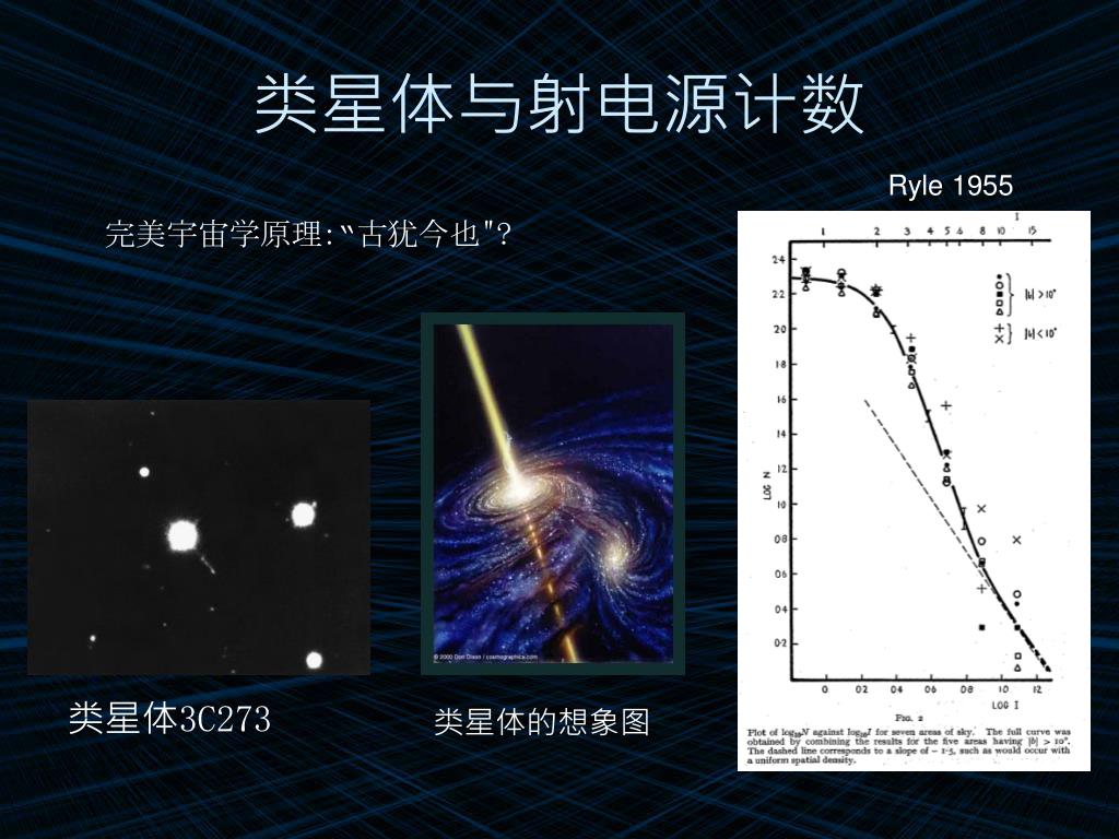 Y158 非レンタル落ちビデオ 1990年 Nasa ボイジャー 太陽系大縦断ツアー 宇宙の記録19 日本語字幕ナレーション 木星土星他 米国航空宇宙局 新品本物 Nasa