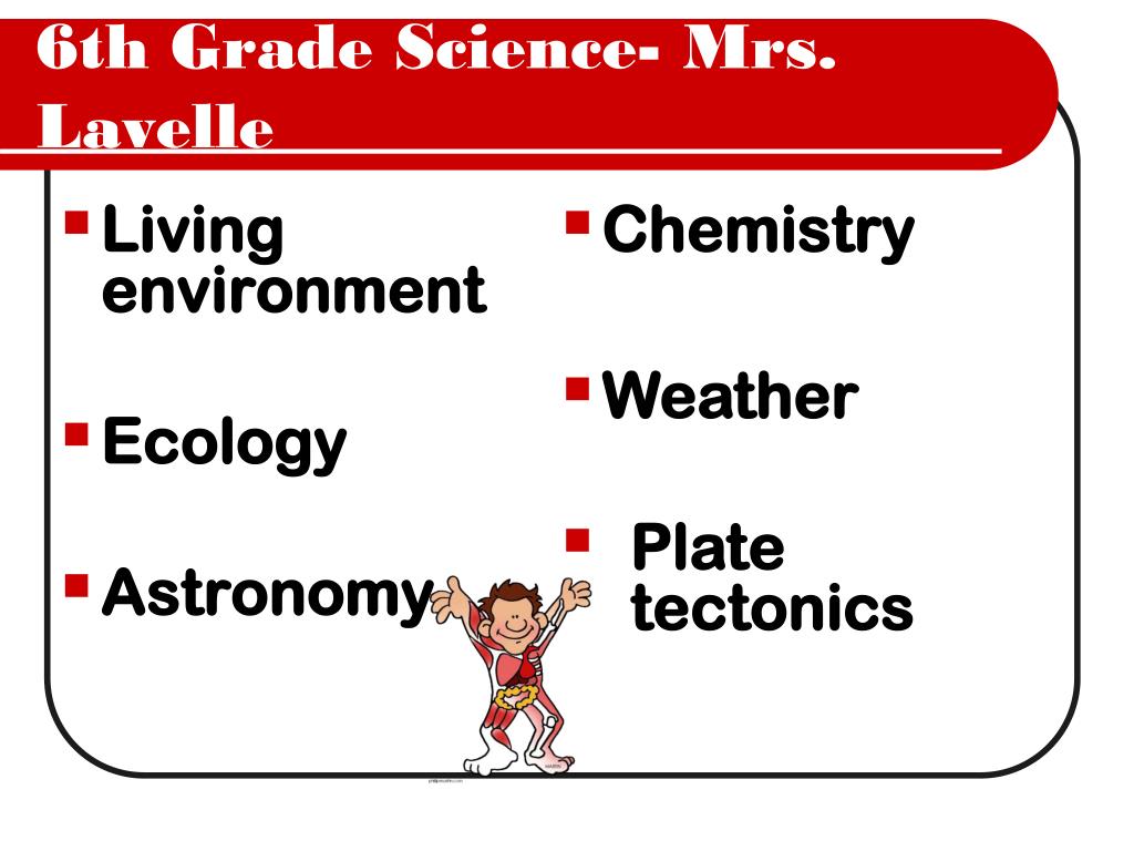 PPT - Welcome to Open House 2014! Mrs. Lavelle’s Class Grade 6 ...