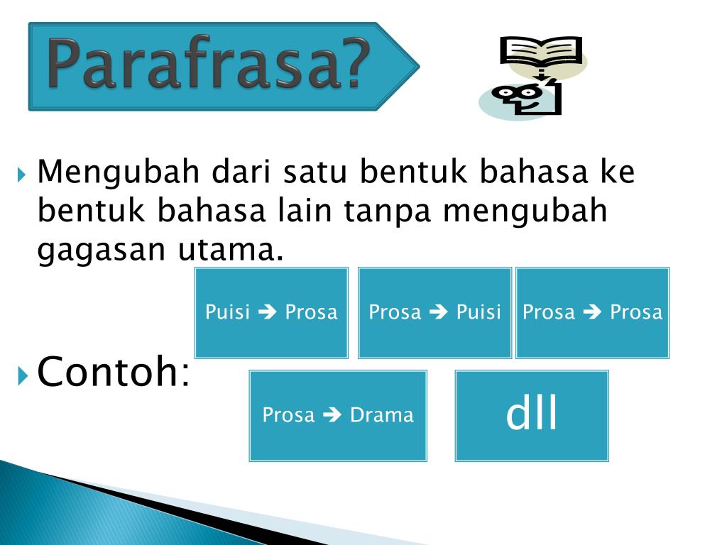 Mengubah Puisi Menjadi Prosa Disebut Parafrase KT Puisi