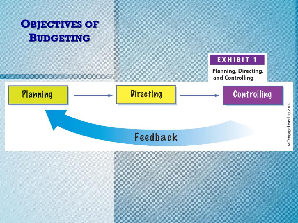 budget planning and control ppt