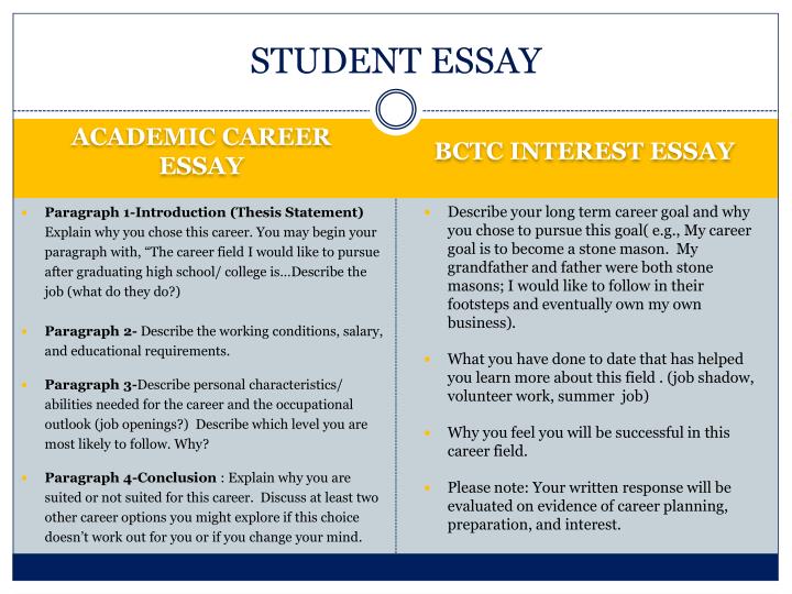 Proposal Essay Ideas Student Essay High School Persuasive Essay Topics also Modest Proposal Essay Ideas Ppt Career Awareness And Preparation Powerpoint Presentation Id High School Persuasive Essay Examples