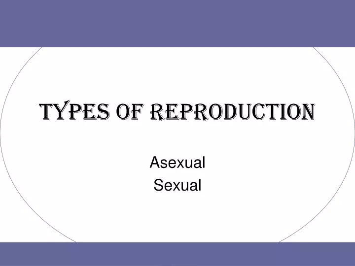 PPT - Types of Reproduction PowerPoint Presentation, free download - ID