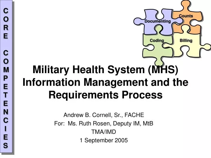 Quality Management Systems At A Glance Quality Management Systems At A Glance