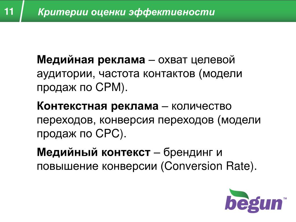 Что значит медийный человек. Критерии оценки охвата рекламной аудитории. Охват целевой аудитории. Частота контакта. Охват аудитории медийная реклама.