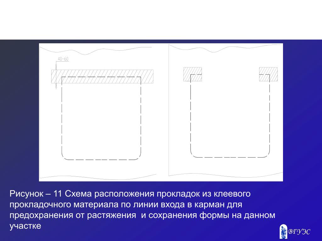 Сохраняющий форму и размер