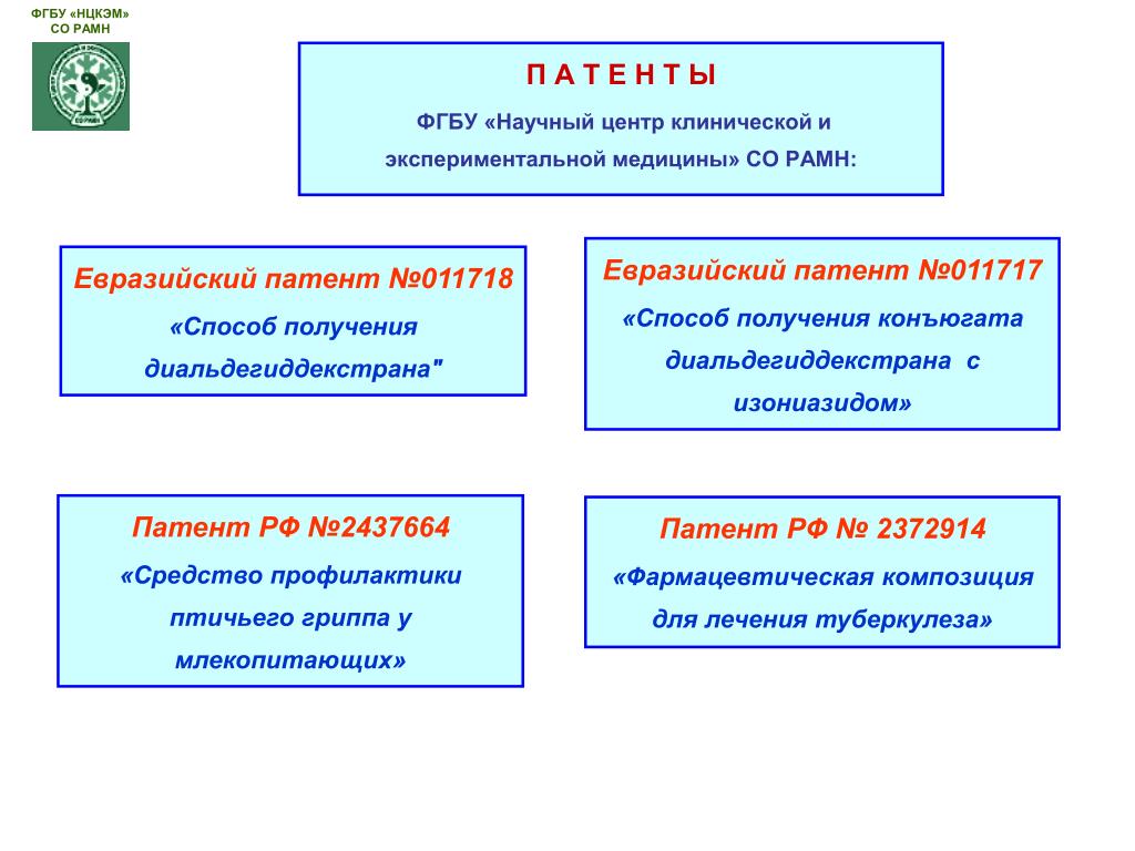 Проекты федеральное государственное бюджетное научное учреждение PPT - Федеральное государственное бюджетное учреждение PowerPoint Presentation -