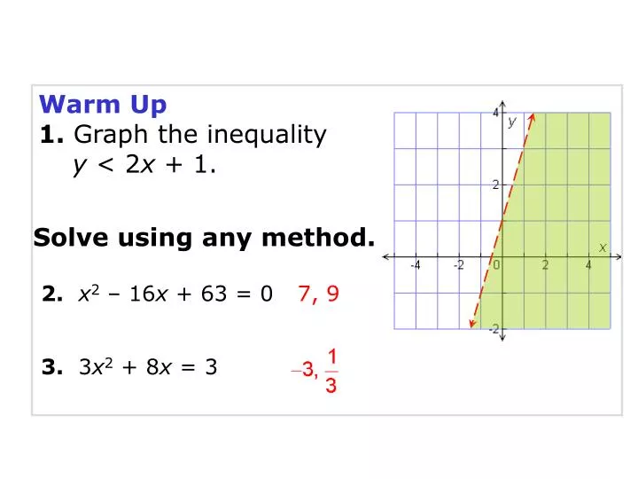 Ppt Warm Up 1 Graph The Inequality Y 2 X 1 Powerpoint Presentation Id