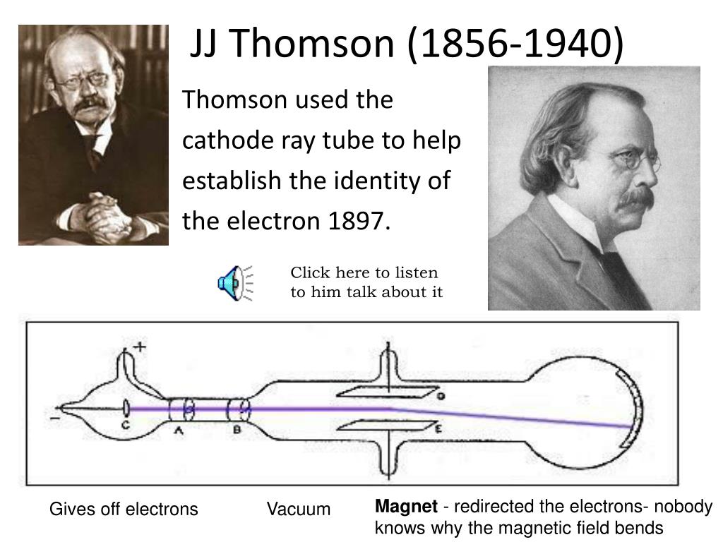 cathode ray experiment jj thomson cathode ray experiment jj thomson