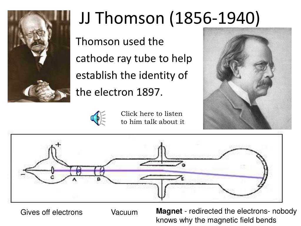 jj thomson cathode ray tube experiment demonstrated that