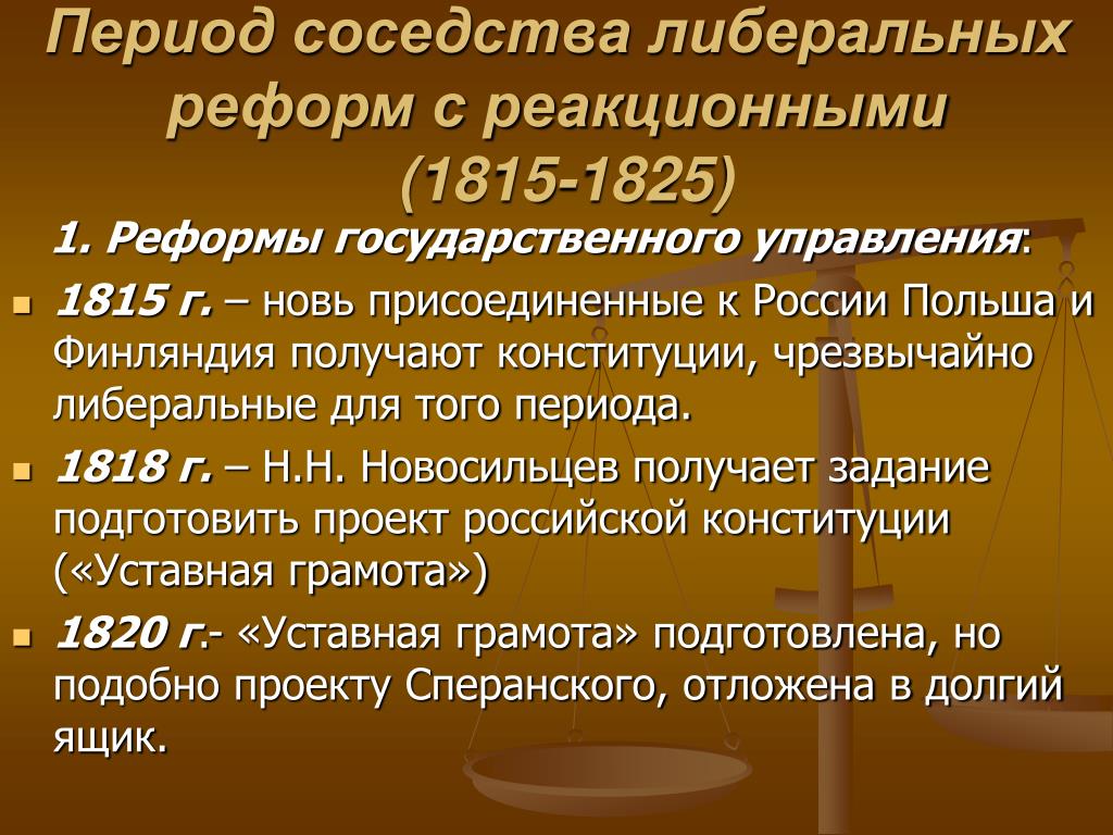 Либеральные реформы кратко. Либеральные реформы 1815-1825. Реформы 1815.