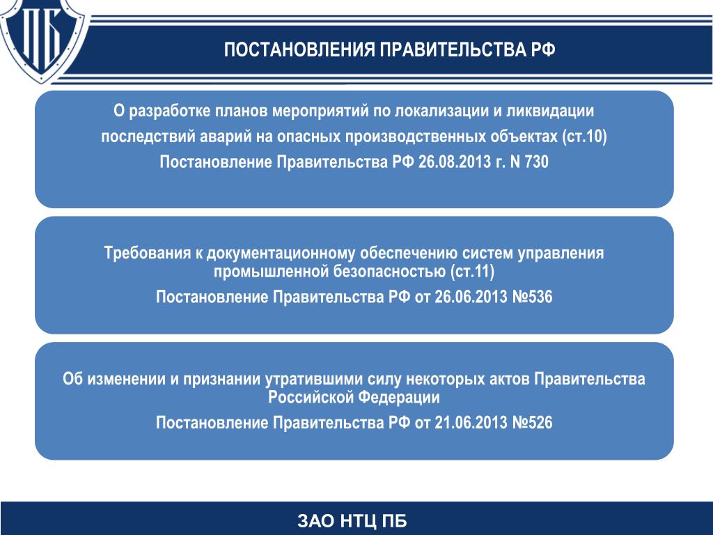 Срок действия плана по локализации и ликвидации аварийных ситуаций на опо