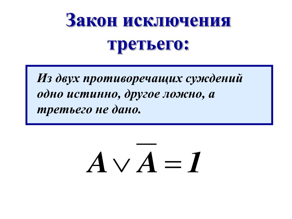 4 закона логики. Знаете ли Вы? Фотострана Пост № 1111766301