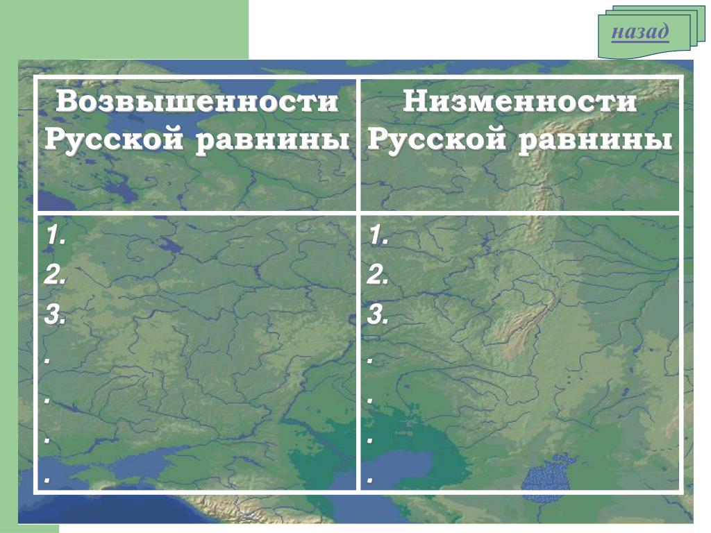 Восточно европейская возвышенность на карте россии. Равнины на контурной Среднерусская. Равнины Среднерусская возвышенность на карте. Среднерусская возвышенность рельеф равнины. Восточно-европейская равнина на карте.