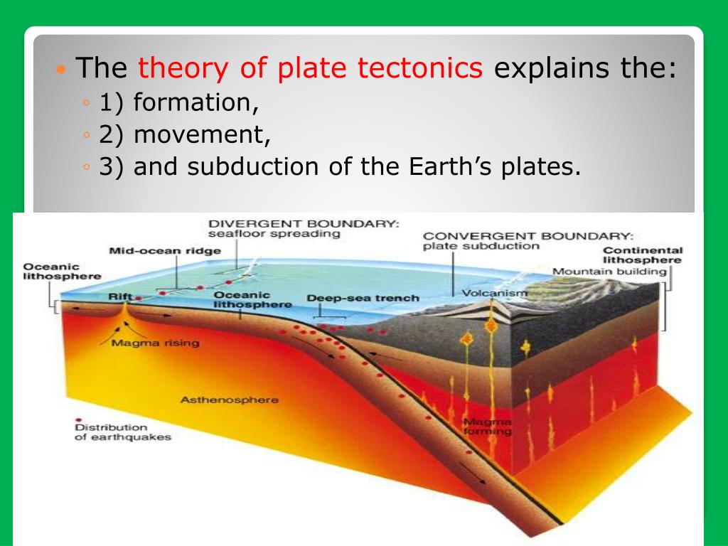 PPT The Theory of Plate Tectonics PowerPoint Presentation, free