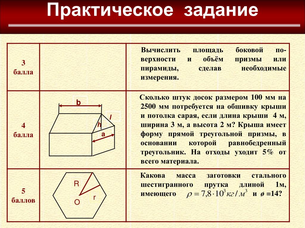Решение задач на вычисление площади поверхности призмы 10 класс презентация атанасян