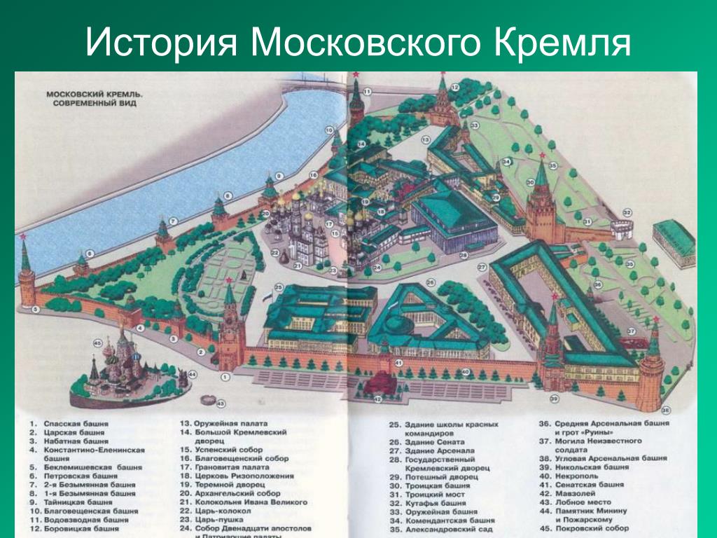 Схема кремля москва