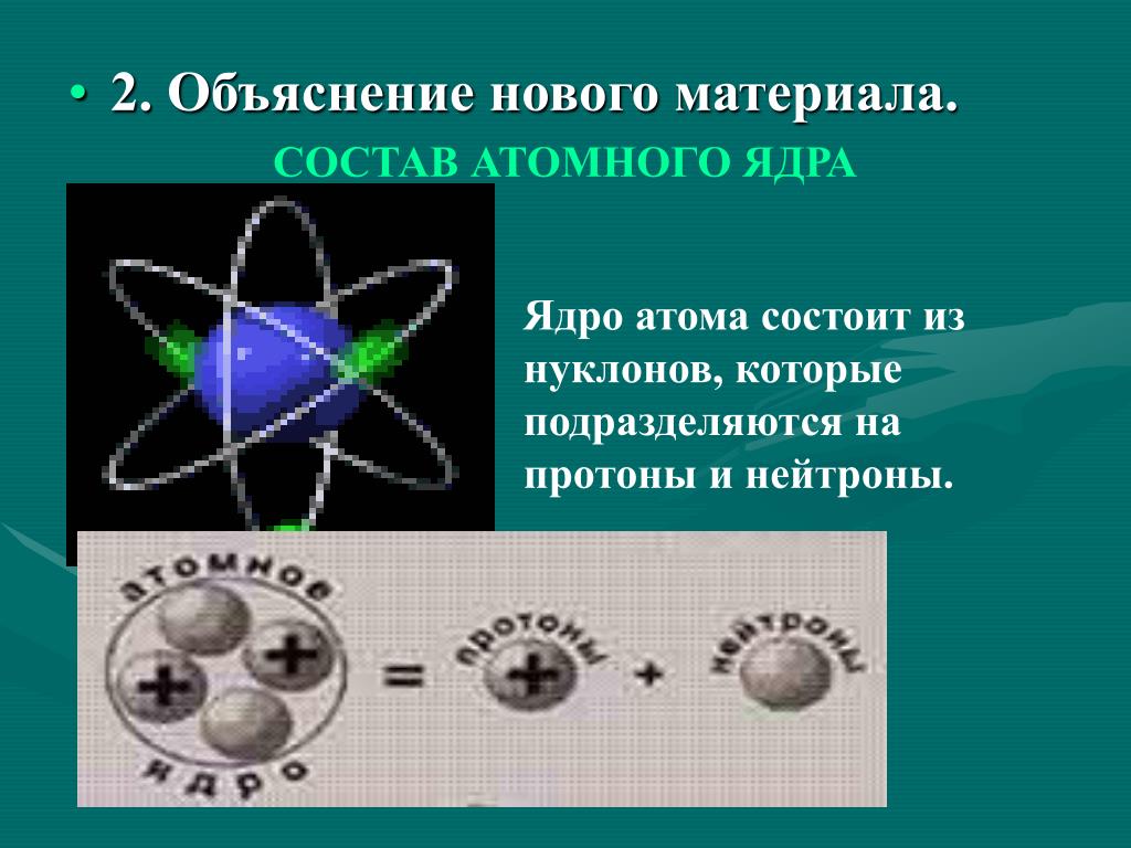Состав атомного ядра 9 класс презентация. Объяснение атомного ядра. Изотопы открытие нейтрона. Состав атомного ядра нуклоны протоны и нейтроны. Открытие Протона и нейтрона состав атомного ядра.