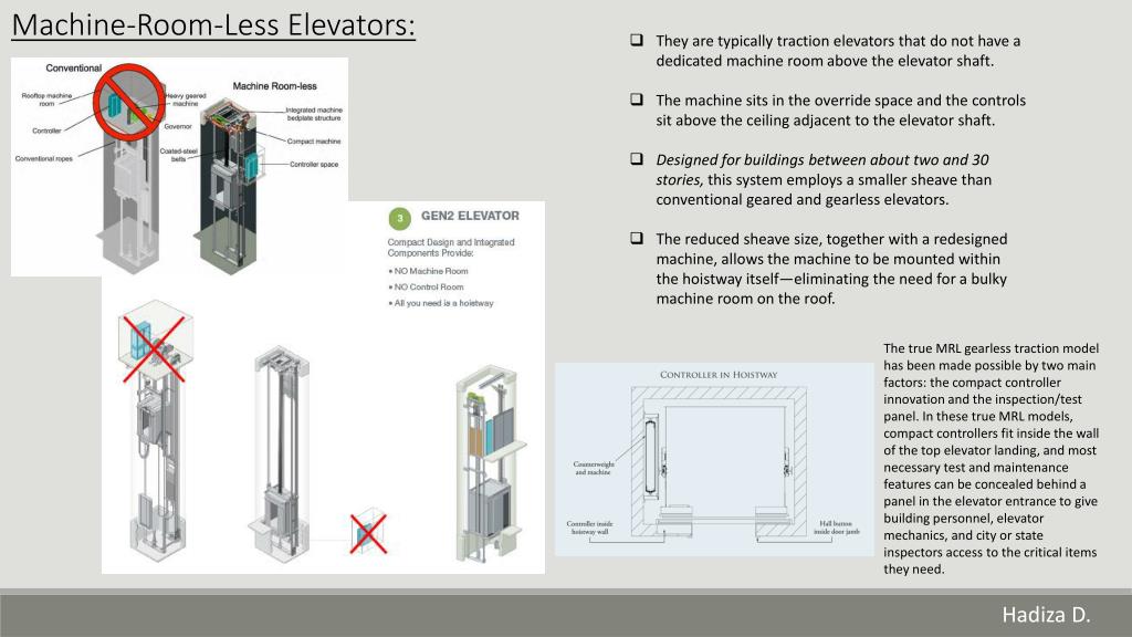 Ppt Team 1 Powerpoint Presentation Free Download Id 7092350