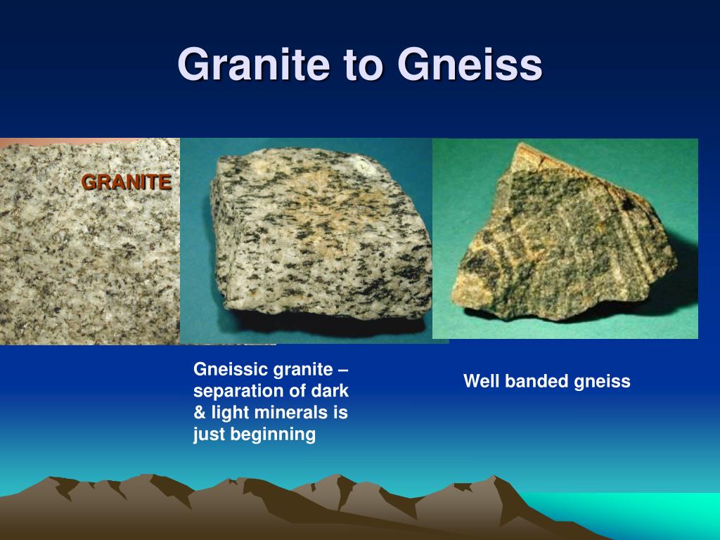 How Does Granite Change Into Sandstone