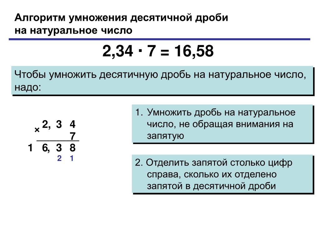 Десятичные дроби на натуральное число примеры. Алгоритм умножения десятичных дробей на натуральное число. Правило умножения десятичных дробей на натуральное число 5 класс. Деление десятичных дробей на натуральное число 5 класс. Умножение и деление десятичных дробей на натуральное число.