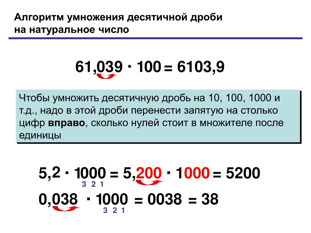 Правила умножения десятичных дробей на 10. Деление десятичных дробей на натуральное число на 10. Умножение десятичных дробей на натуральное число 10 100 1000. Деление десятичных дробей на 10.100.1000 примеры. Правило как десятичную дробь умножать на 10.