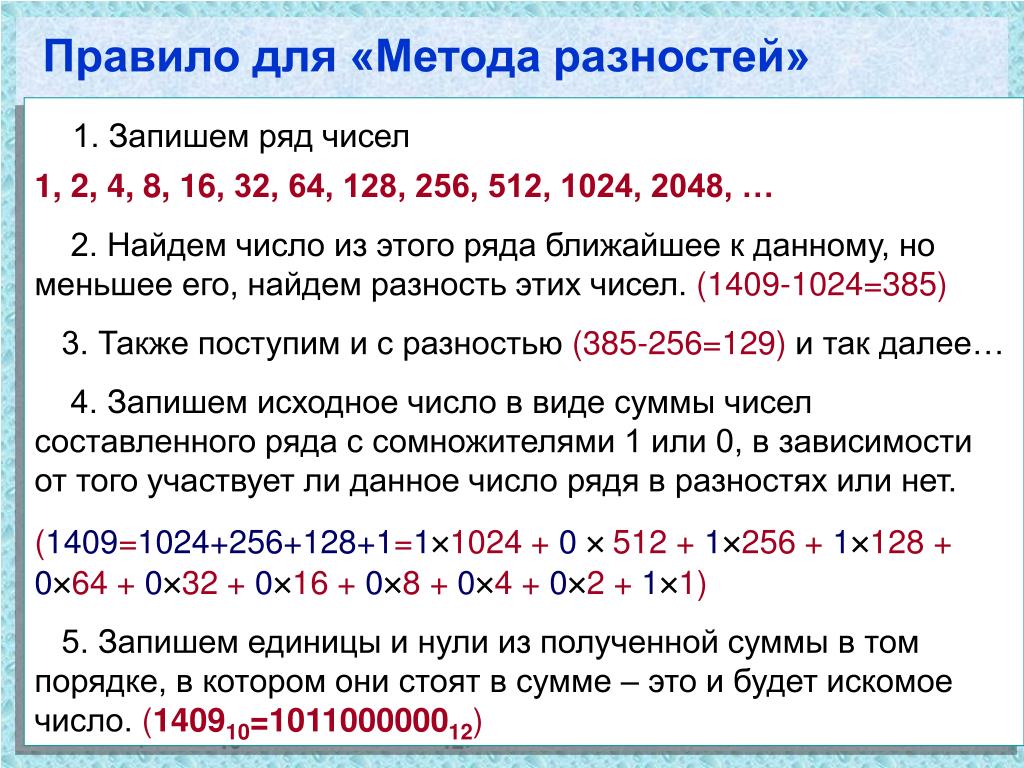 64 какое число в 3. 1 2 4 8 16 32 64 128 256 512 1024. Последовательность 1 2 4 8 16. 2 4 8 16 32 Последовательность. Метод разность разностей.