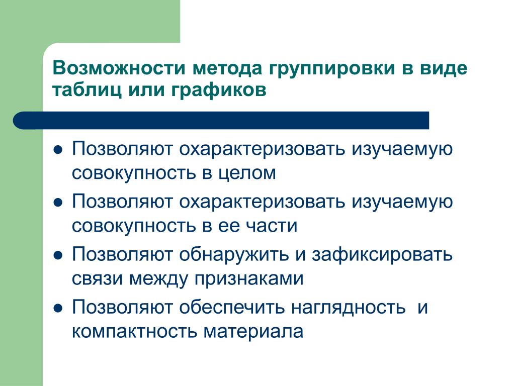 Возможности метода это. Виды методов группировок. Алгоритм группировки. Метод группировки задания.