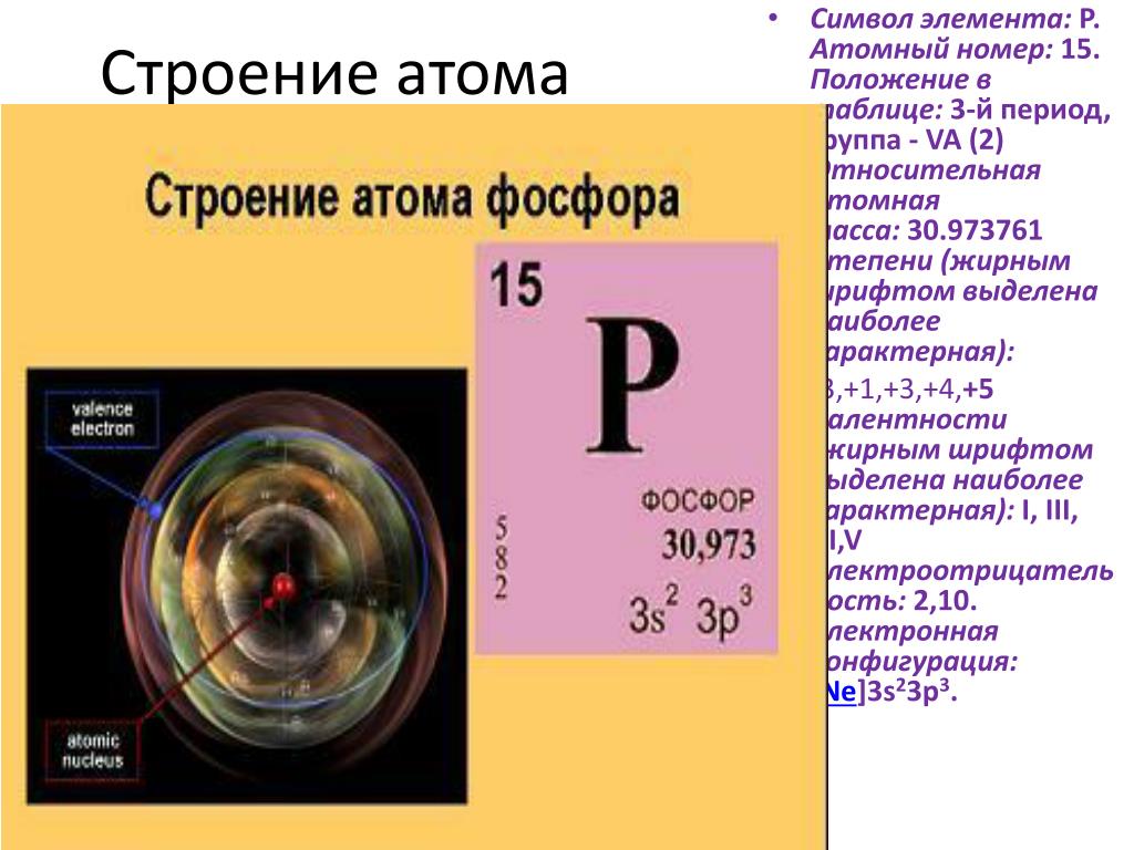 Заряд атома брома. Строение атома. Атомное строение фосфора. Строение атома фосфора. Атомная масса аргона.