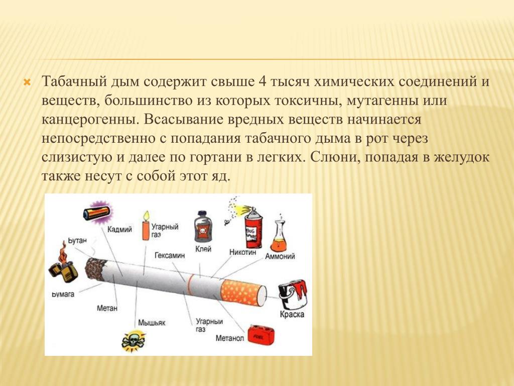 Сколько вредных веществ содержится в табачном дыме
