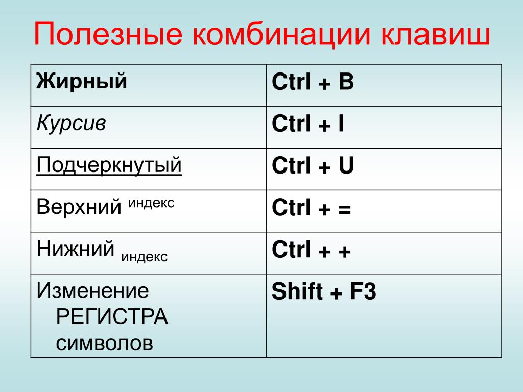 Выделение жирным шрифтом