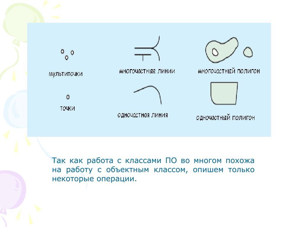 Работа похожа. Одночастные объекты.