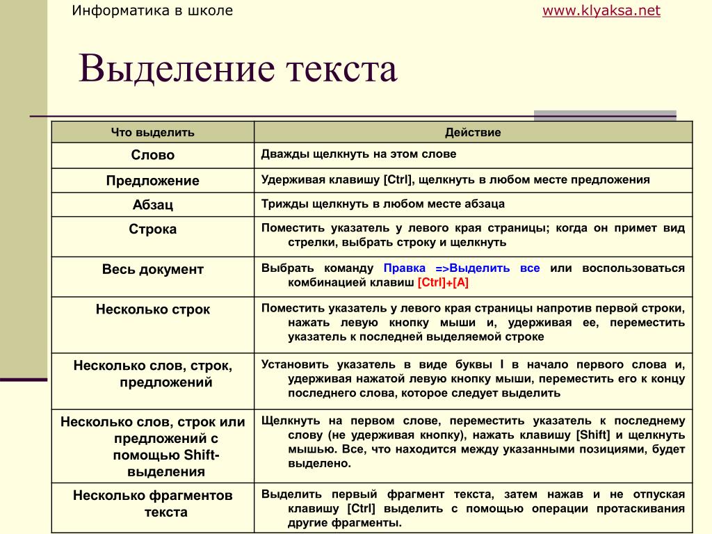 Фрагмент текста слово. Как выделить фрагмент текста в Word. Как выделить одно слово в тексте. MS Word. Способы выделения фрагментов текста. Способы выделения текста в Word.