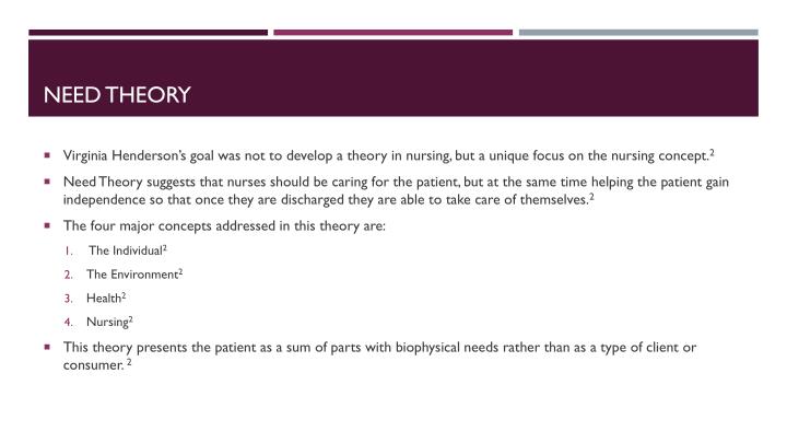 PPT - Nursing Theorist: Virginia Henderson PowerPoint Presentation - ID ...