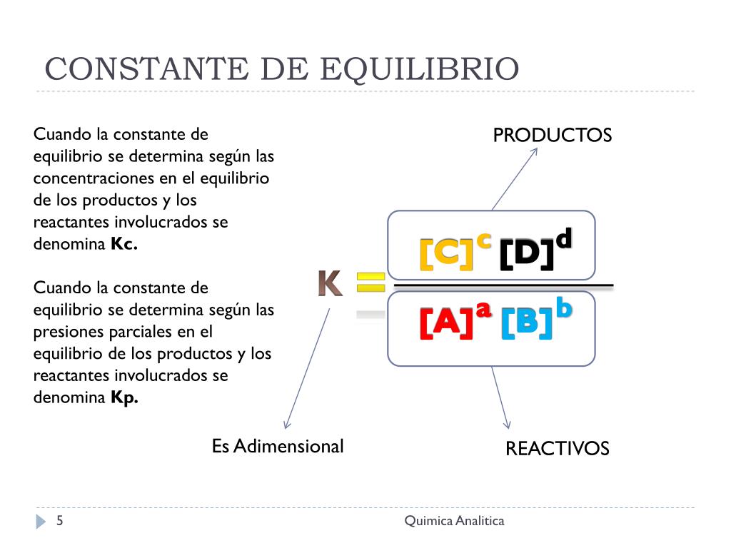 PPT - EQUILIBRIO QUIMICO PowerPoint Presentation, free download - ID ...