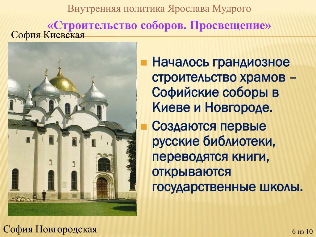 После молитвы в церкви святой софии князь. Храм Святой Софии в Новгороде при Ярославе мудром.