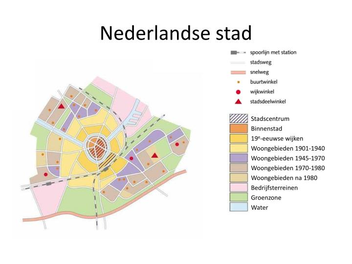PPT Opbouw van Steden PowerPoint Presentation ID7096136