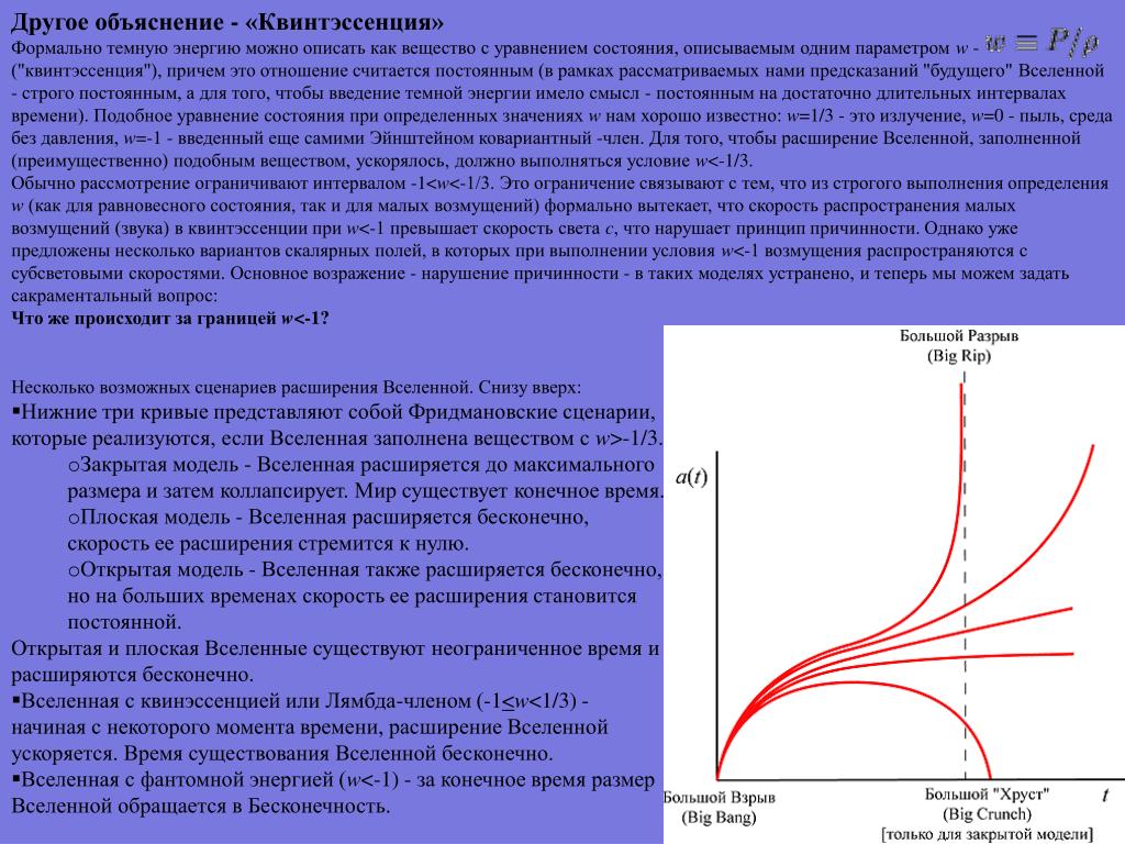 Ускоренное расширение вселенной и темная энергия