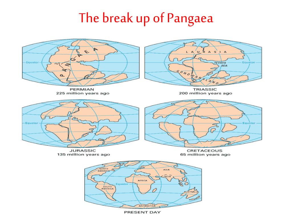 Pangaea Breakup