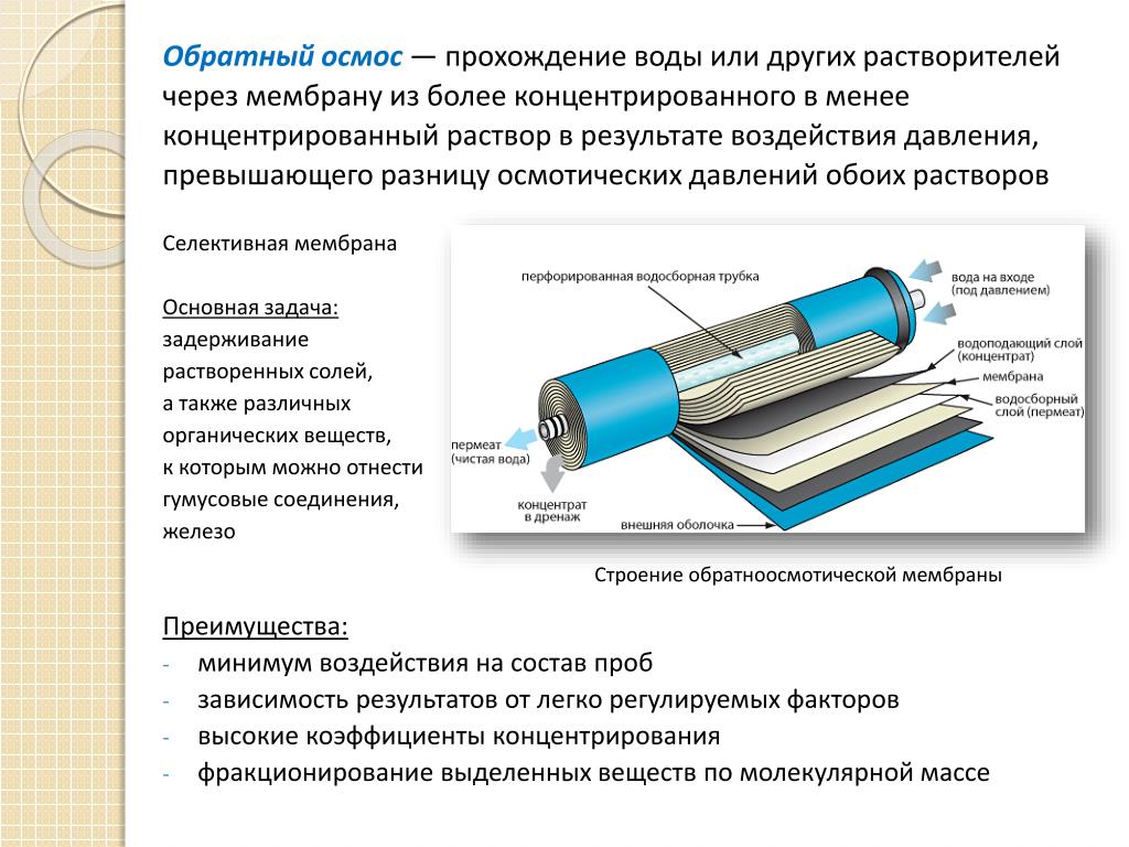 Мембрана обратного осмоса, степеней очистки - 1 - купить по выгодной цене в инте Размеры мембран обратного осмоса и их маркировка Размеры мембран обратного осмоса и их маркировка Размеры мембран обратного осмоса и их маркировка Когда менять мембрану обратного осмоса фото - DelaDom.ru