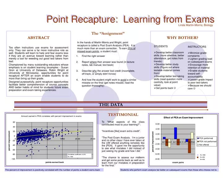 point recapture learning from exams n.
